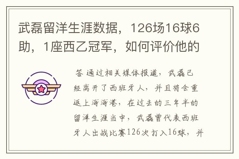 武磊留洋生涯数据,126场16球6助,1座西乙冠军,如何评价他的表现?