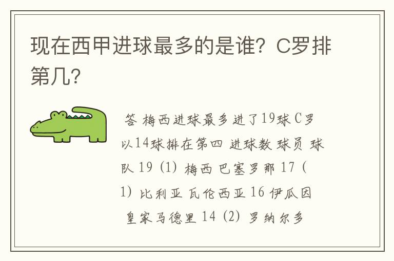 现在西甲进球最多的是谁?C罗排第几?