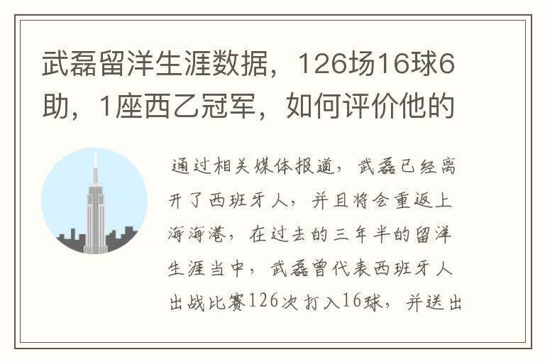 武磊留洋生涯数据,126场16球6助,1座西乙冠军,如何评价他的表现?