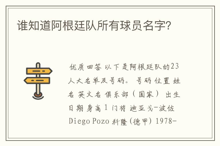 谁知道阿根廷队所有球员名字?