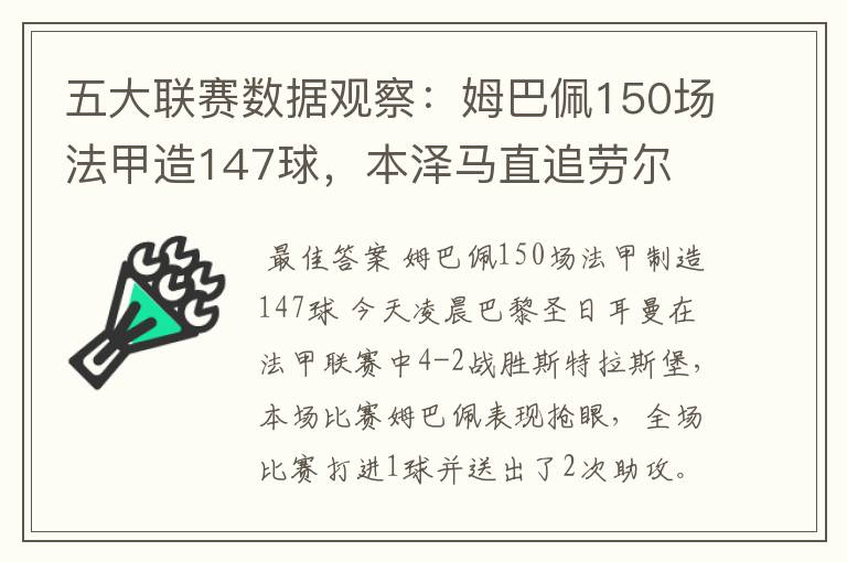 五大联赛数据观察:姆巴佩150场法甲造147球,本泽马直追劳尔