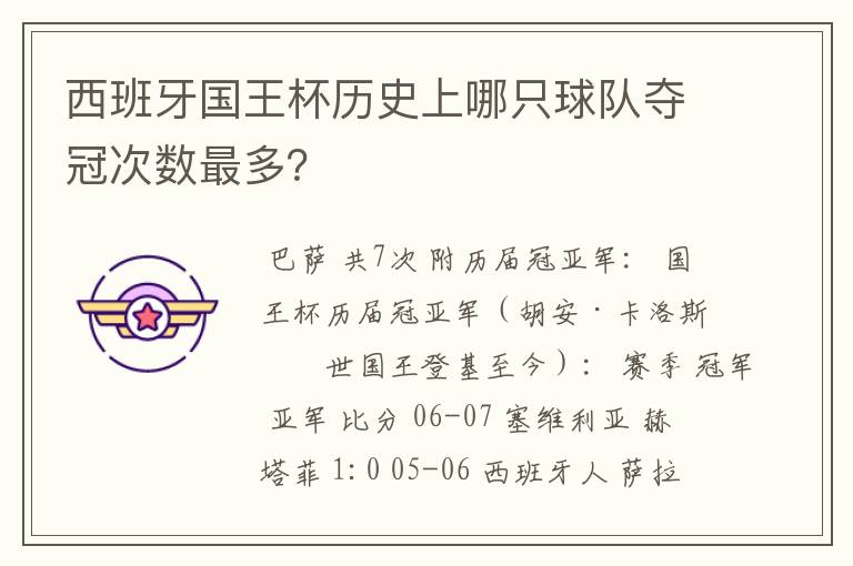 西班牙国王杯历史上哪只球队夺冠次数最多?