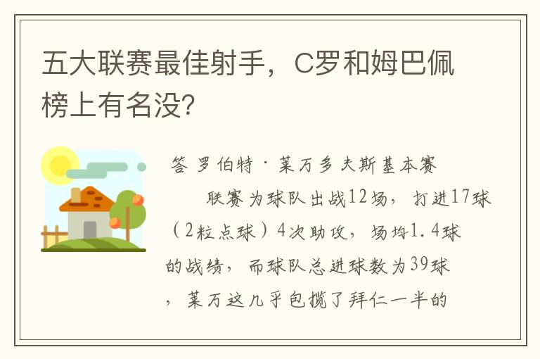 五大联赛最佳射手,C罗和姆巴佩榜上有名没?