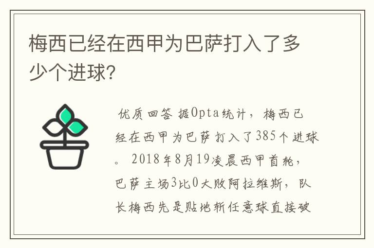 梅西已经在西甲为巴萨打入了多少个进球?