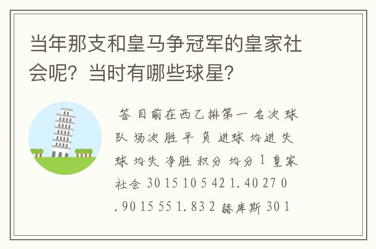 当年那支和皇马争冠军的皇家社会呢?当时有哪些球星?