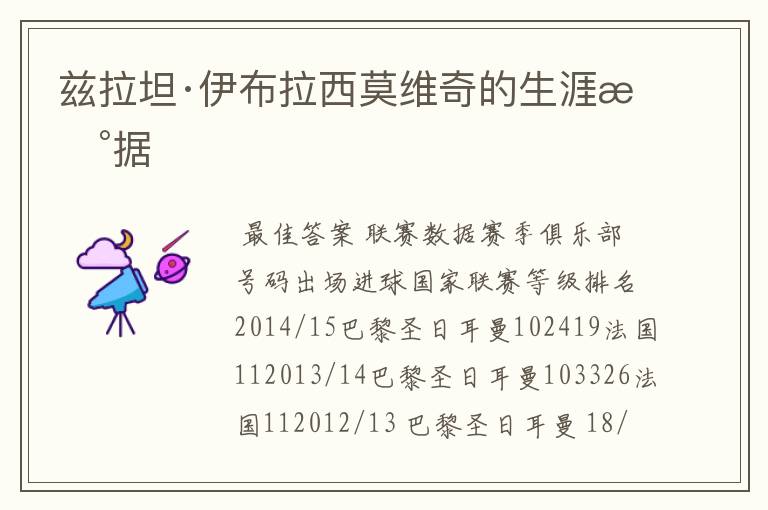 兹拉坦·伊布拉西莫维奇的生涯数据
