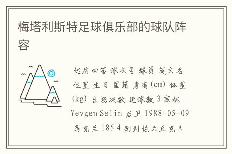 梅塔利斯特足球俱乐部的球队阵容