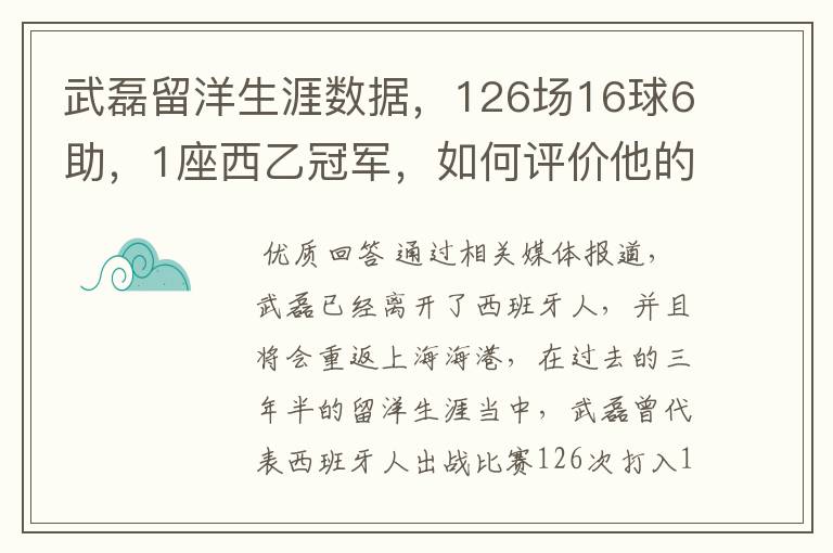 武磊留洋生涯数据，126场16球6助，1座西乙冠军，如何评价他的表现？