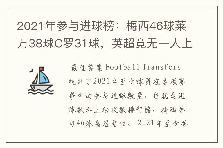 2021年参与进球榜:梅西46球莱万38球C罗31球,英超竟无一人上榜