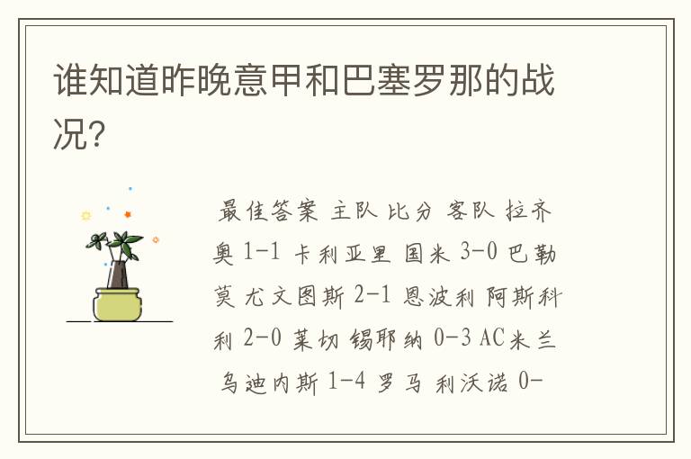 谁知道昨晚意甲和巴塞罗那的战况?