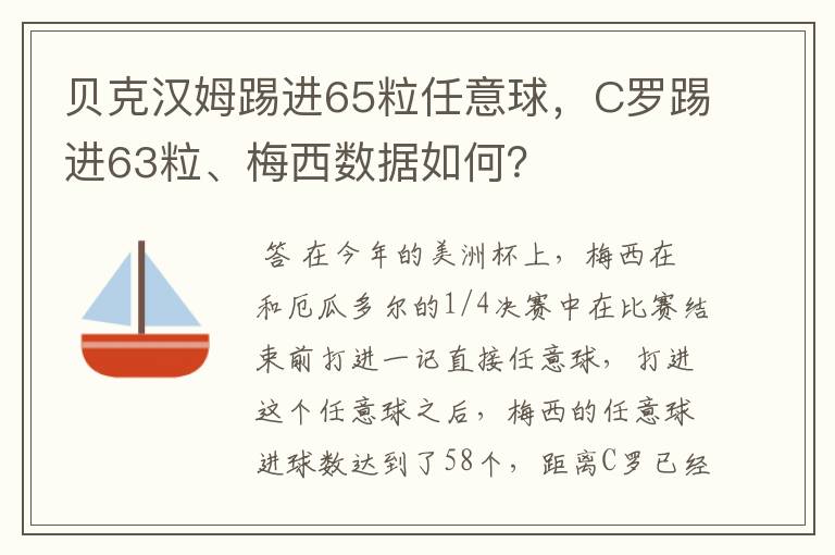 贝克汉姆踢进65粒任意球,C罗踢进63粒、梅西数据如何?