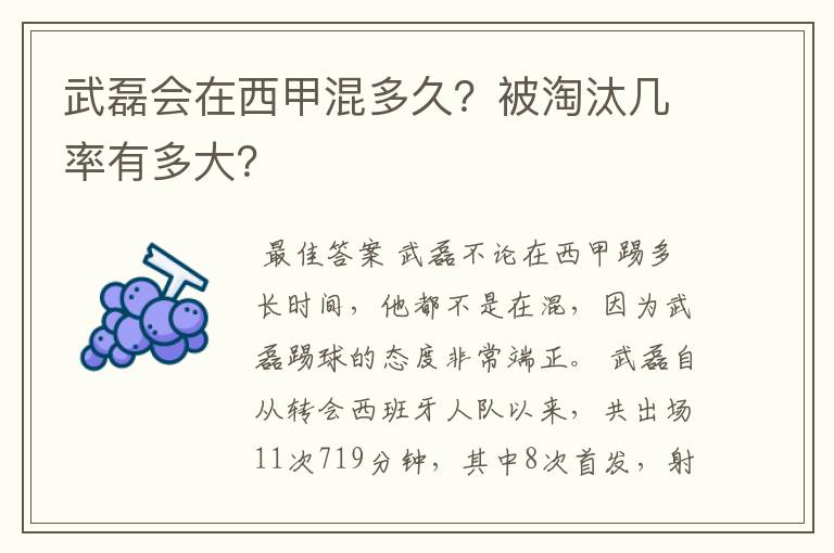 武磊会在西甲混多久?被淘汰几率有多大?