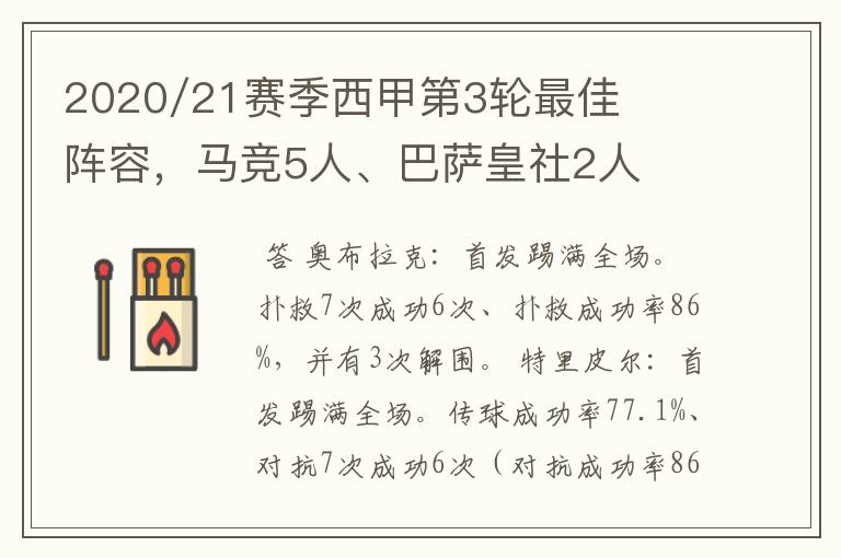 2020/21赛季西甲第3轮最佳阵容,马竞5人、巴萨皇社2人