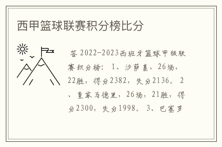 西甲篮球联赛积分榜比分