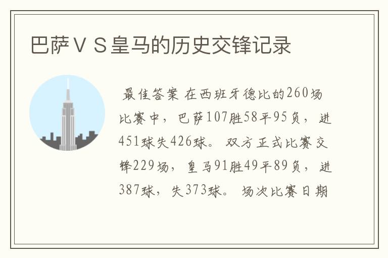 巴萨VS皇马的历史交锋记录