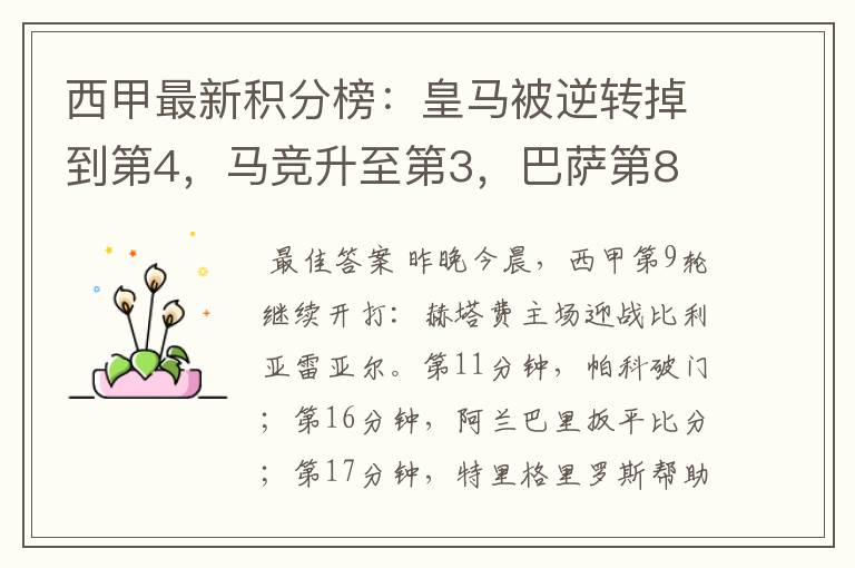 西甲最新积分榜:皇马被逆转掉到第4,马竞升至第3,巴萨第8