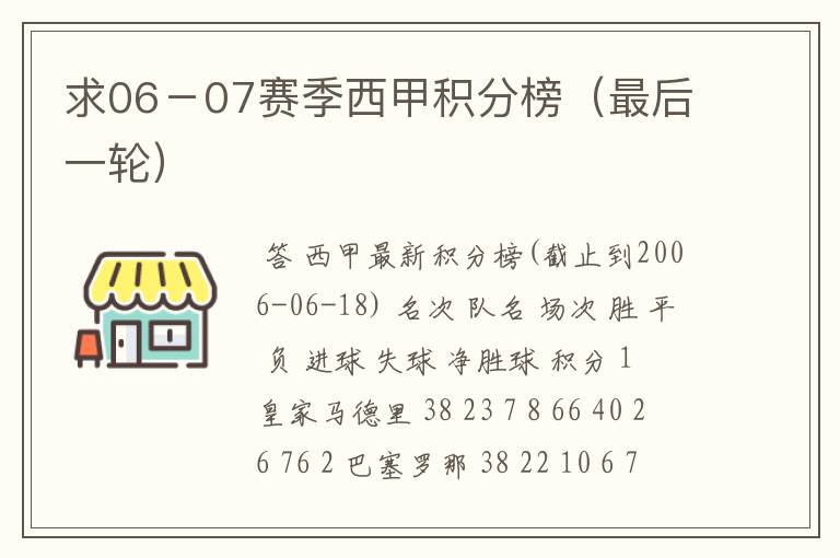 求06-07赛季西甲积分榜(最后一轮)