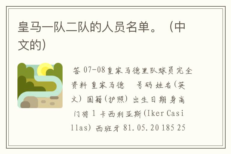 皇马一队二队的人员名单。(中文的)