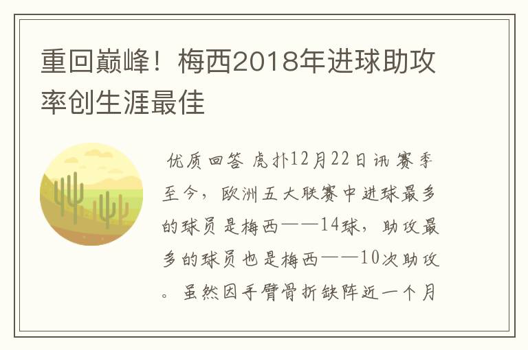 重回巅峰!梅西2018年进球助攻率创生涯最佳