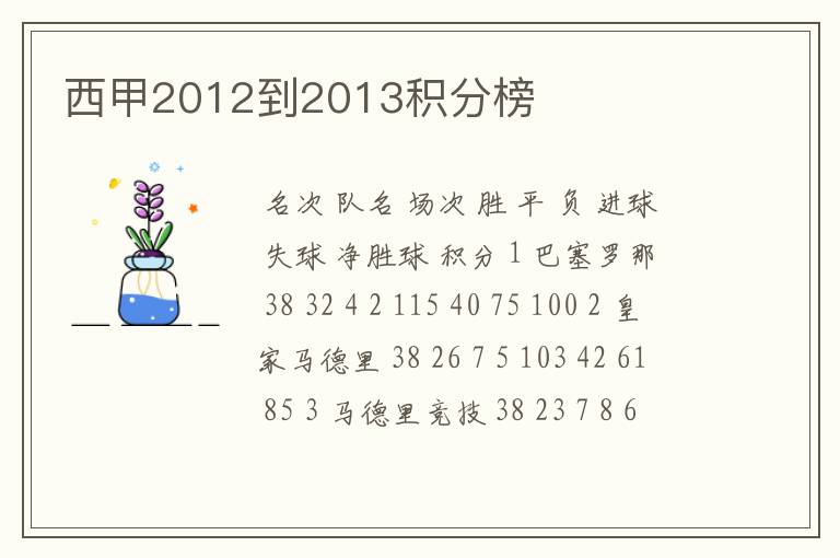 西甲2012到2013积分榜