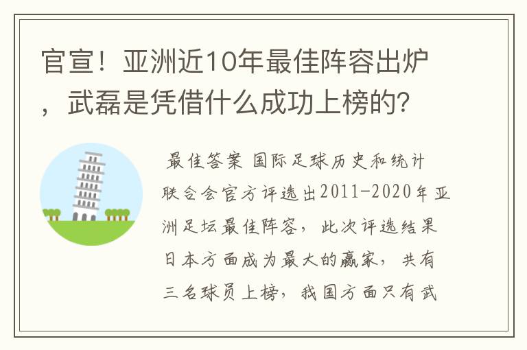 官宣!亚洲近10年最佳阵容出炉,武磊是凭借什么成功上榜的?