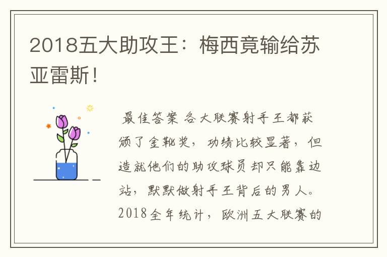 2018五大助攻王:梅西竟输给苏亚雷斯!