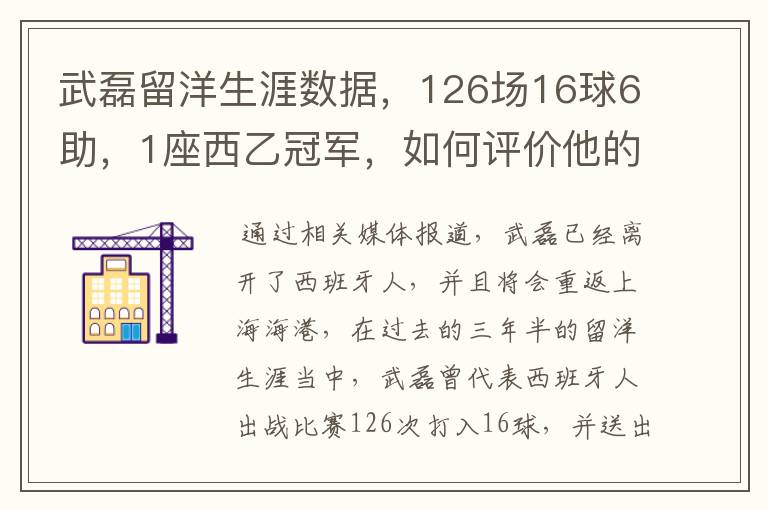 武磊留洋生涯数据,126场16球6助,1座西乙冠军,如何评价他的表现?