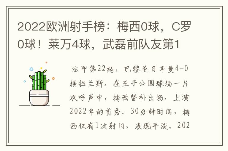 2022欧洲射手榜:梅西0球,C罗0球!莱万4球,武磊前队友第1