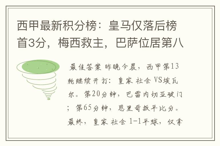 西甲最新积分榜:皇马仅落后榜首3分,梅西救主,巴萨位居第八