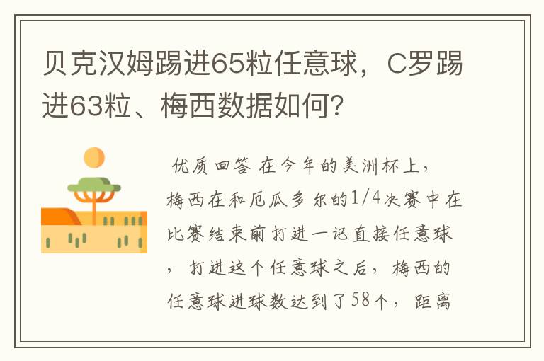 贝克汉姆踢进65粒任意球,C罗踢进63粒、梅西数据如何?
