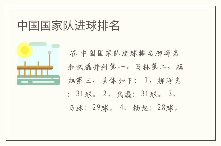 中国国家队进球排名