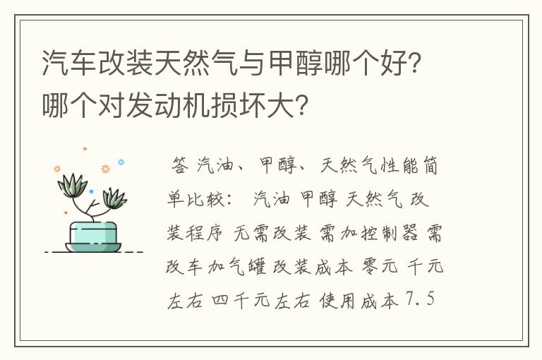 汽车改装天然气与甲醇哪个好?哪个对发动机损坏大?