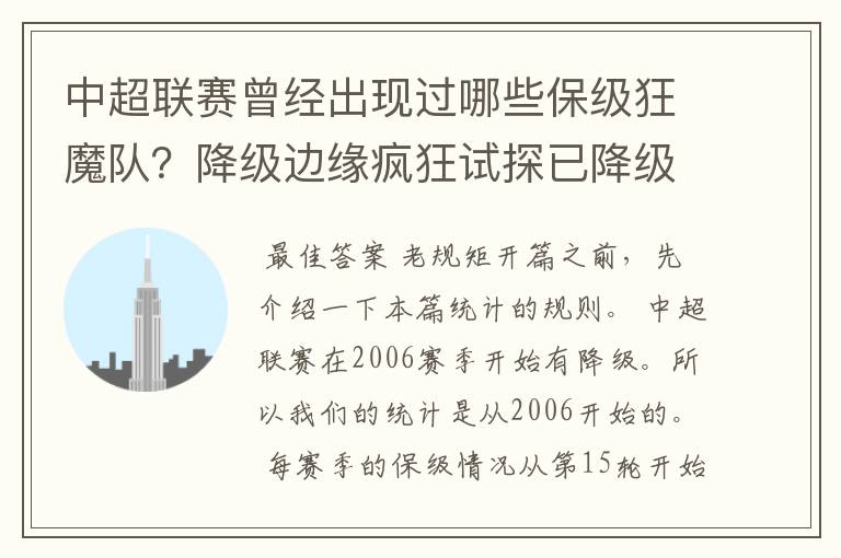 中超联赛曾经出现过哪些保级狂魔队?降级边缘疯狂试探已降级6队