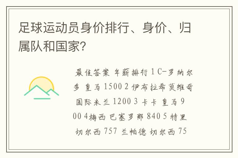 足球运动员身价排行、身价、归属队和国家?