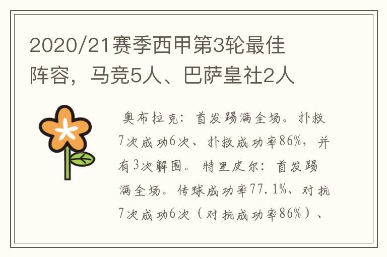 2020/21赛季西甲第3轮最佳阵容,马竞5人、巴萨皇社2人