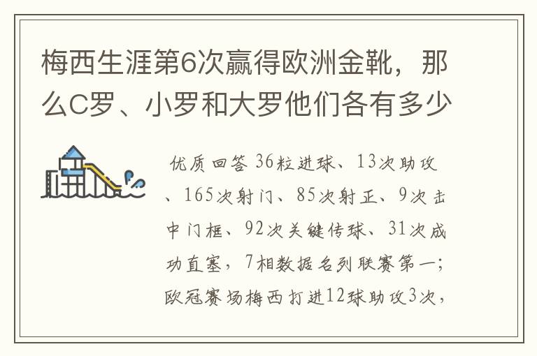 梅西生涯第6次赢得欧洲金靴,那么C罗、小罗和大罗他们各有多少次?