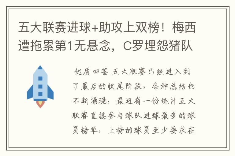 五大联赛进球+助攻上双榜!梅西遭拖累第1无悬念,C罗埋怨猪队友