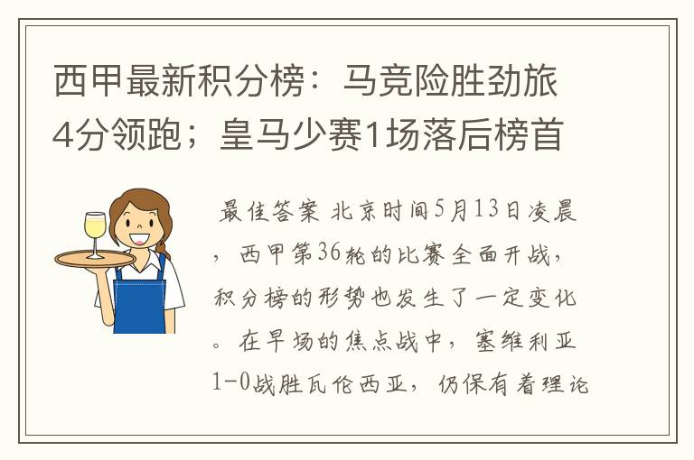 西甲最新积分榜:马竞险胜劲旅4分领跑;皇马少赛1场落后榜首5分