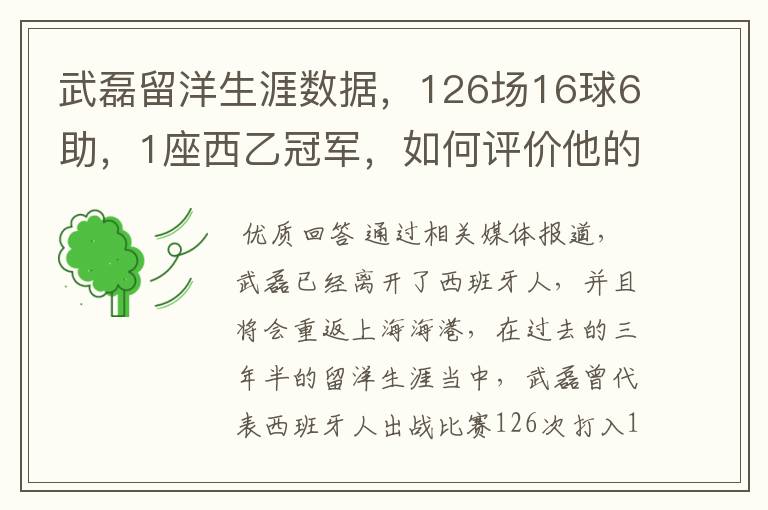 武磊留洋生涯数据,126场16球6助,1座西乙冠军,如何评价他的表现?