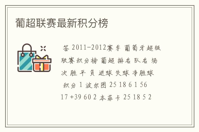 葡超联赛最新积分榜