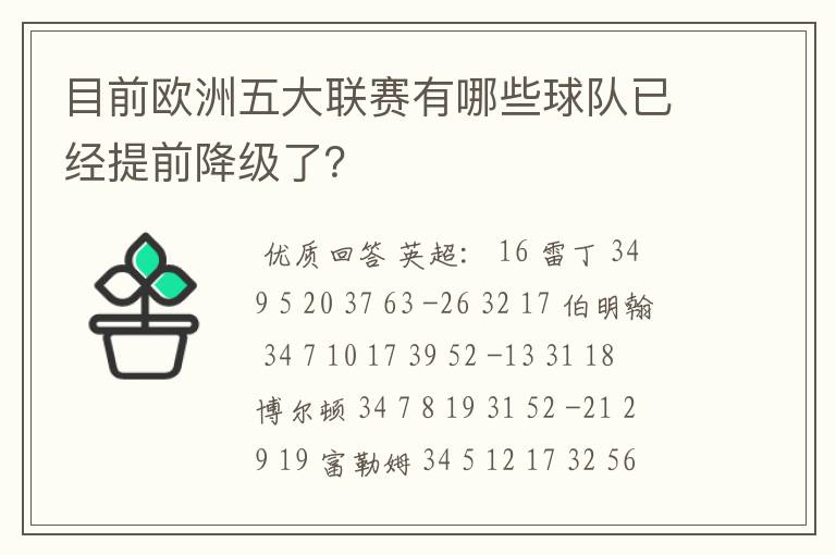 目前欧洲五大联赛有哪些球队已经提前降级了?