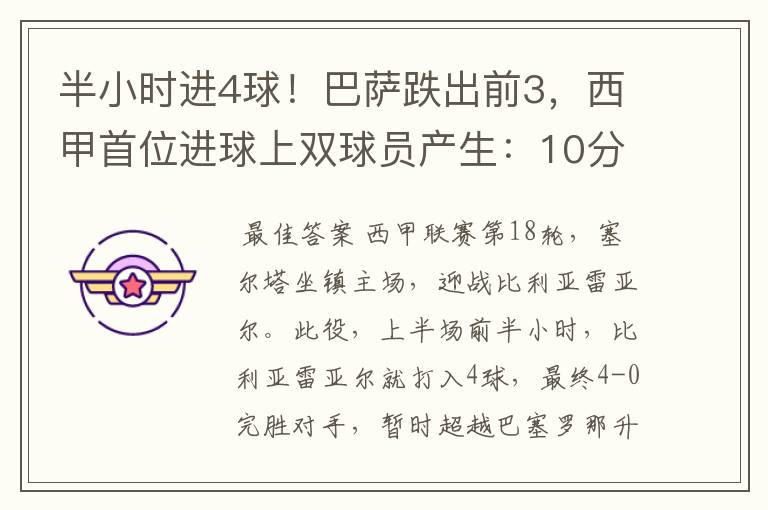 半小时进4球!巴萨跌出前3,西甲首位进球上双球员产生:10分