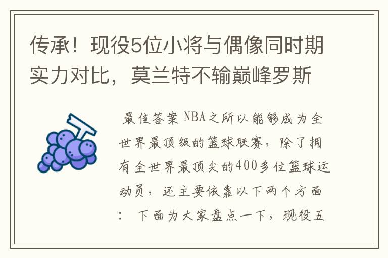传承!现役5位小将与偶像同时期实力对比,莫兰特不输巅峰罗斯