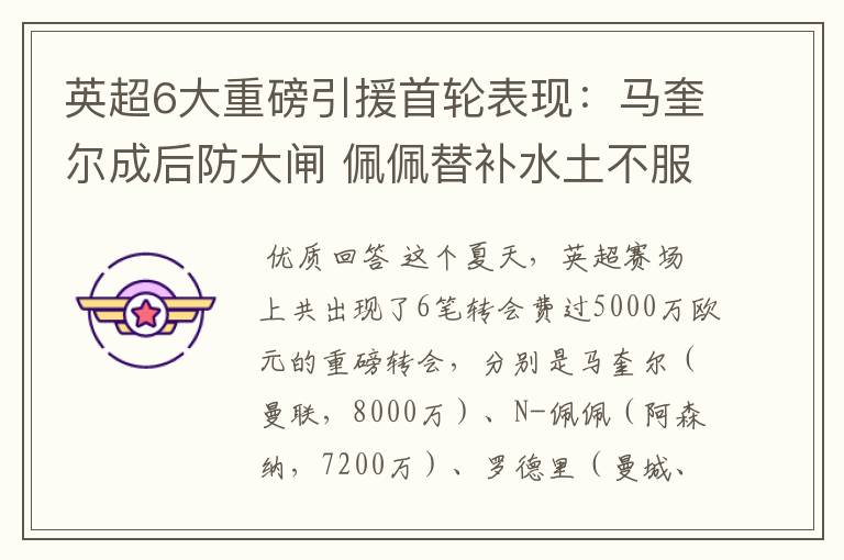 英超6大重磅引援首轮表现:马奎尔成后防大闸 佩佩替补水土不服