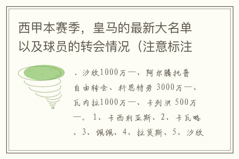 西甲本赛季,皇马的最新大名单以及球员的转会情况(注意标注球员身价)