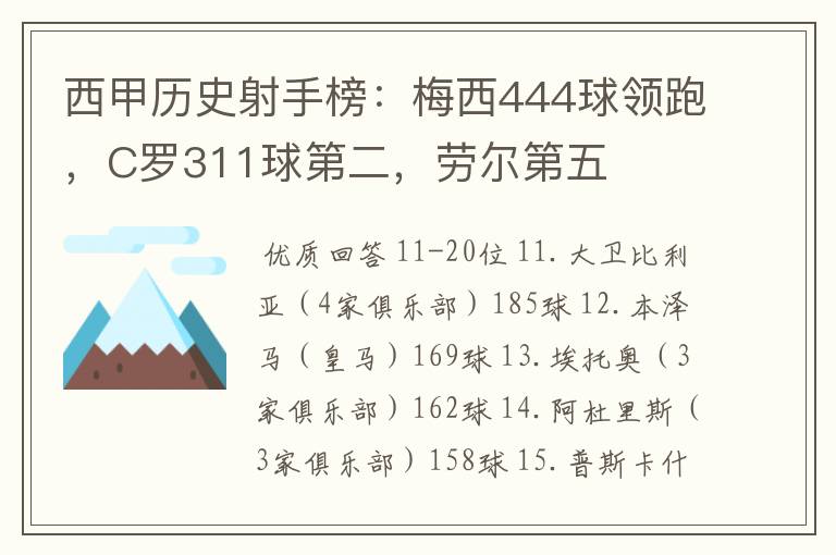 西甲历史射手榜:梅西444球领跑,C罗311球第二,劳尔第五