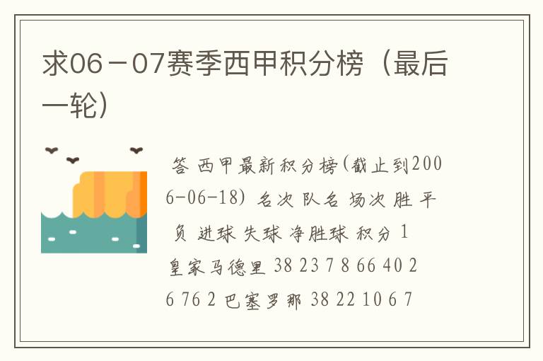 求06-07赛季西甲积分榜(最后一轮)