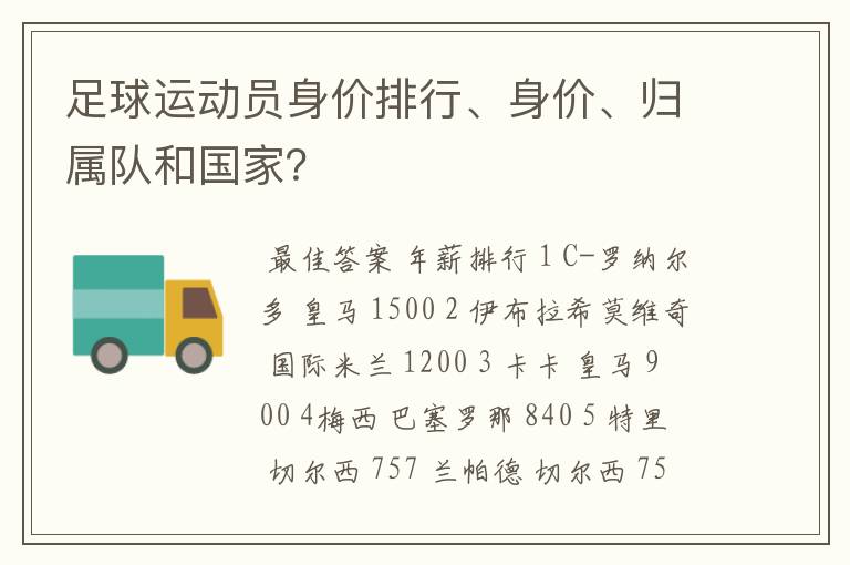 足球运动员身价排行、身价、归属队和国家?