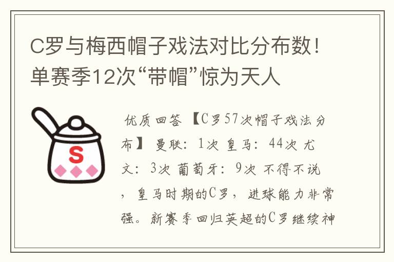 C罗与梅西帽子戏法对比分布数!单赛季12次“带帽”惊为天人