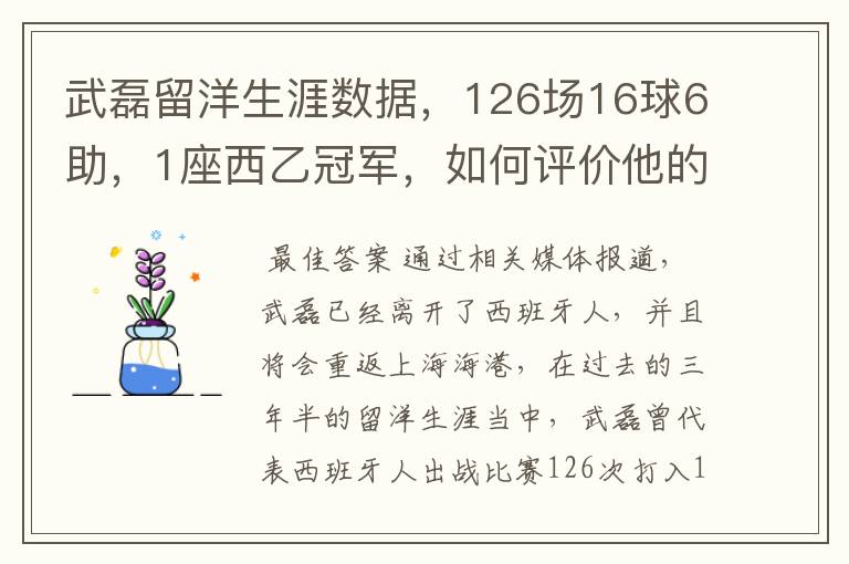 武磊留洋生涯数据,126场16球6助,1座西乙冠军,如何评价他的表现?